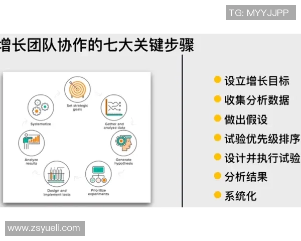南京篮球队灵活战术解析与团队协作提升探讨 南京篮球队灵活战术解析与团队协作提升探讨
