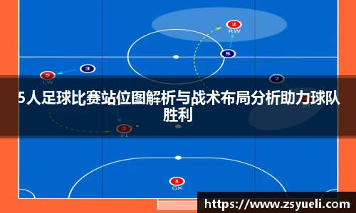 5人足球比赛站位图解析与战术布局分析助力球队胜利