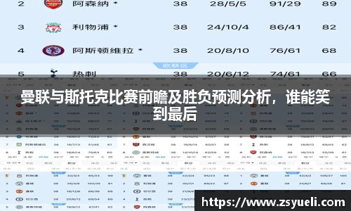 曼联与斯托克比赛前瞻及胜负预测分析，谁能笑到最后