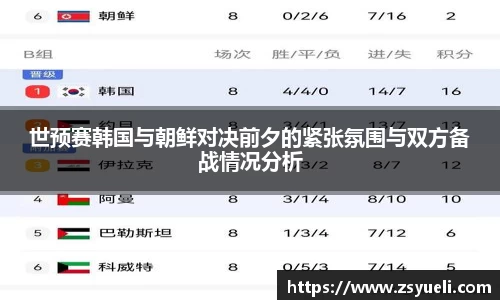 世预赛韩国与朝鲜对决前夕的紧张氛围与双方备战情况分析