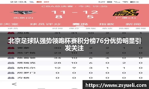 北京足球队强势领跑杯赛积分榜76分优势明显引发关注